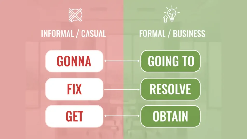 kosa kata job interview